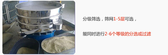 分級篩選，可篩1至5層篩網，能同時進行2至6個等級的分選或過濾