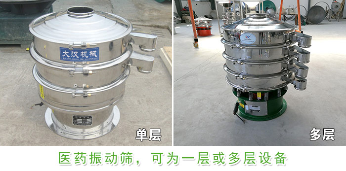 醫藥振動篩層級展示：單層，多層圖片展示