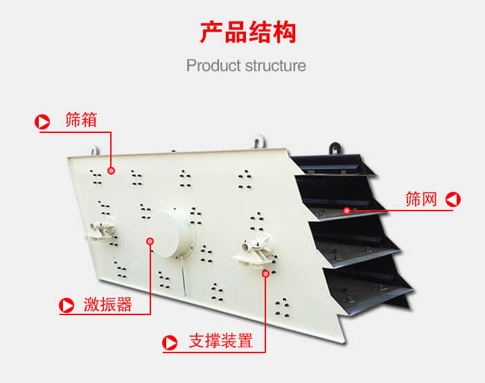 產品結構：篩箱，激振器，支撐裝置，篩網等結構