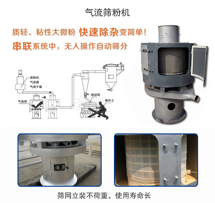 氣流篩粉機適用：質輕，粘性大微粉采用串聯系統重，無人操作自動篩分 特點：篩網立裝不負重，使用壽命長。