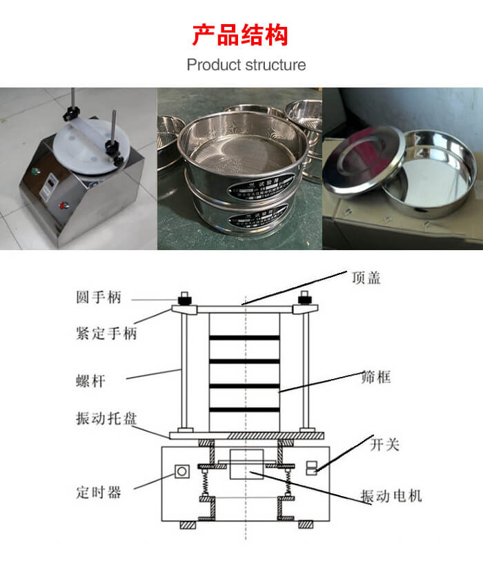 實(shí)驗(yàn)室振動(dòng)篩-試驗(yàn)篩結(jié)構(gòu)主要由：圓手柄，緊定手柄，螺桿，振動(dòng)托盤(pán)，篩框，頂蓋等。